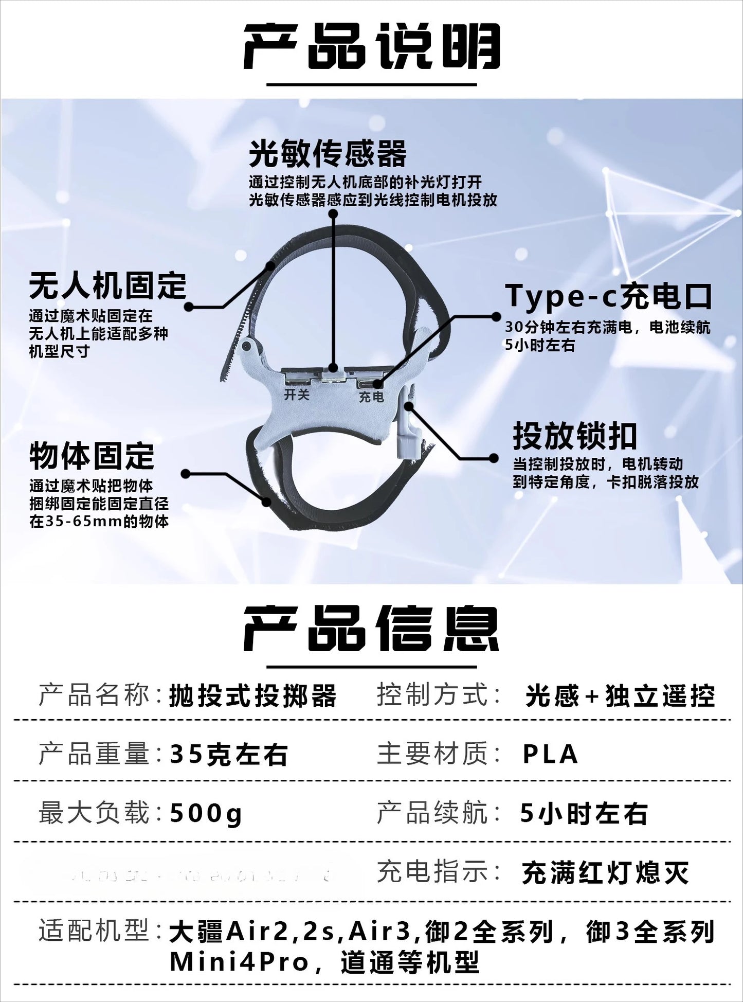 General Purpose Delivery Drone