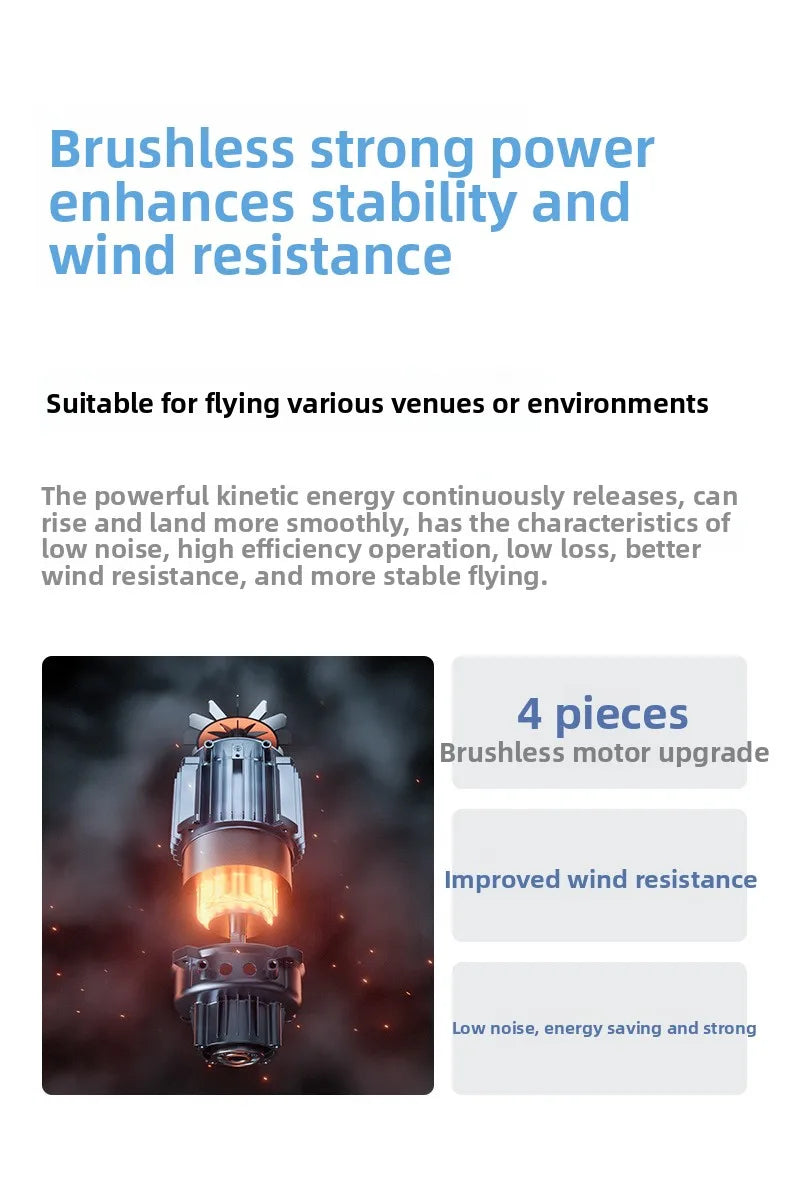 D13 Drone with 5.6" Screen & Obstacle Avoidance