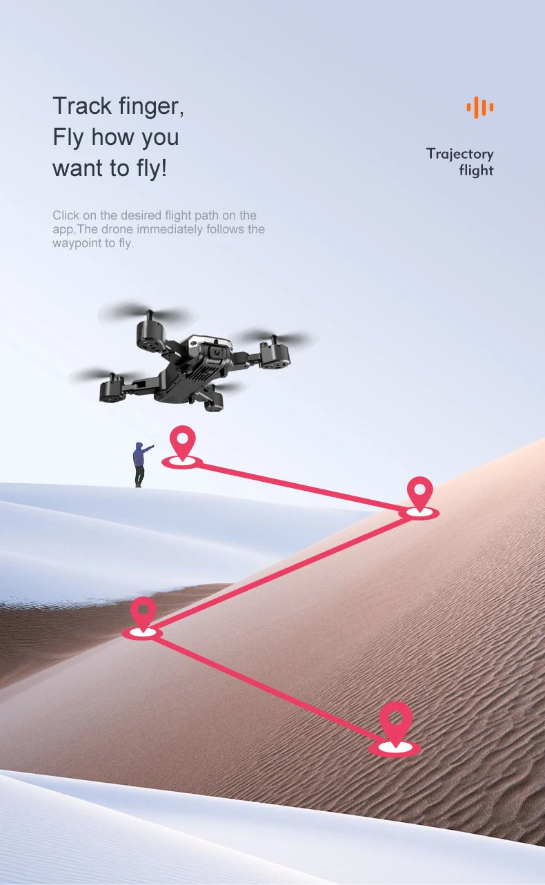 G6 8K Dual-Camera GPS Drone