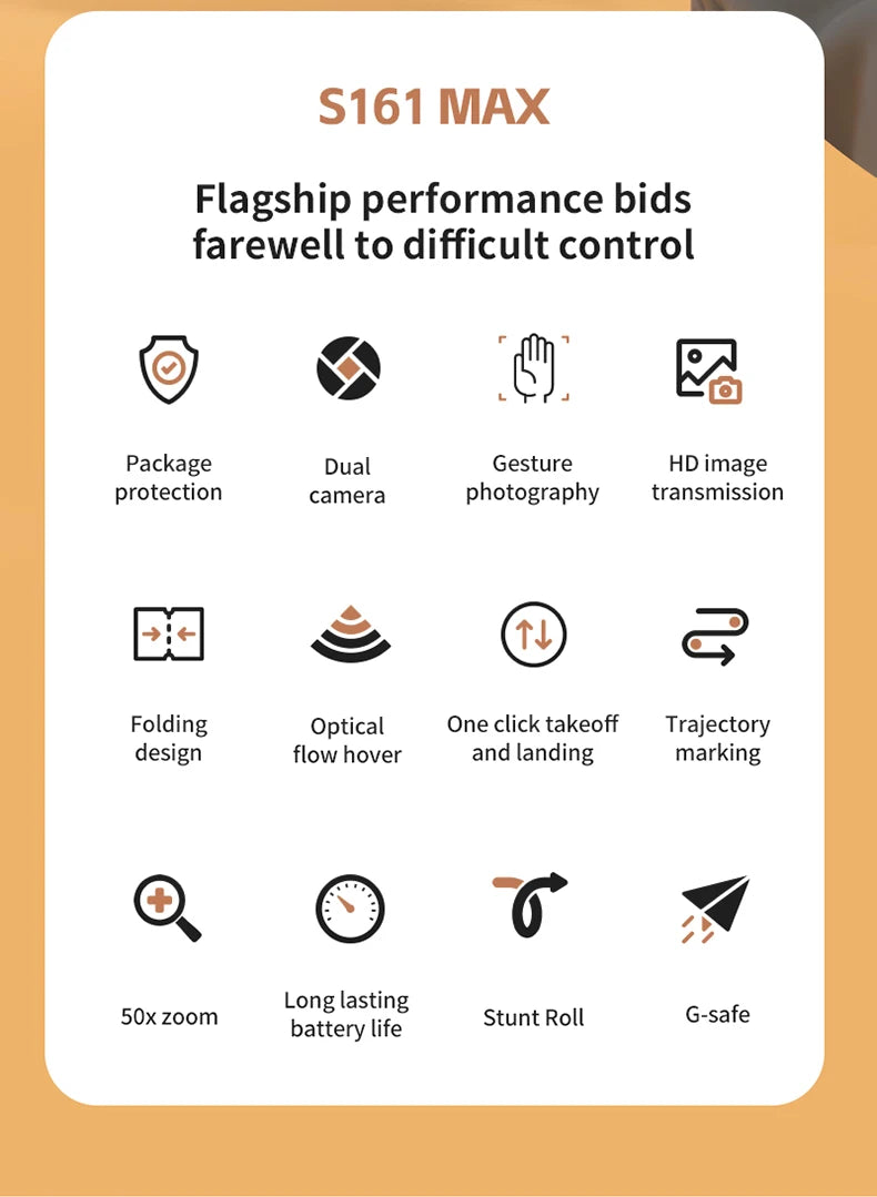 S161 Dual Camera Obstacle Avoidance Drone