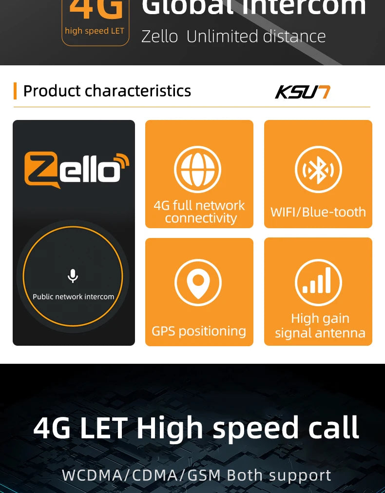 KSUT ZL18 4G POC Walkie Talkie