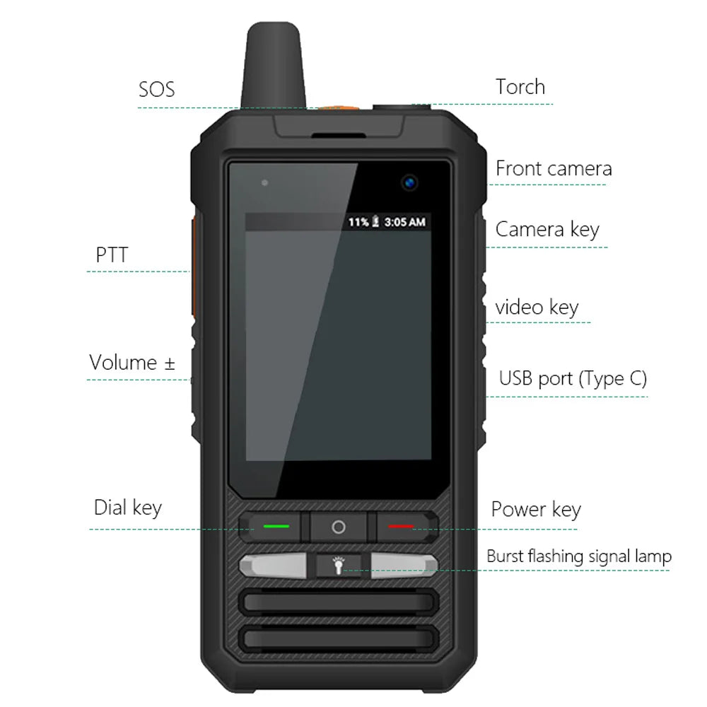 ANYSECU W8Pro 4G Android Network Radio Satellite Phone