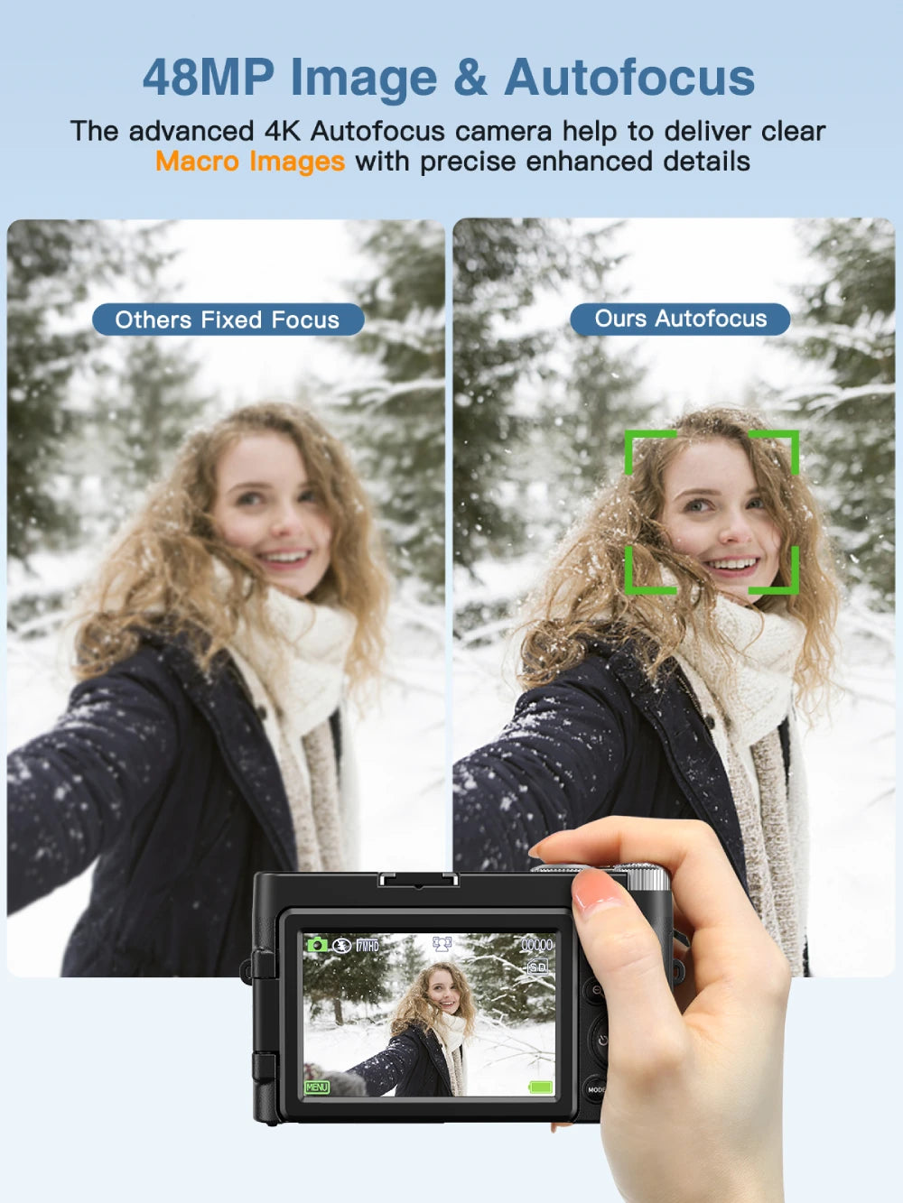 4K Vlogging Camera with Flip Screen