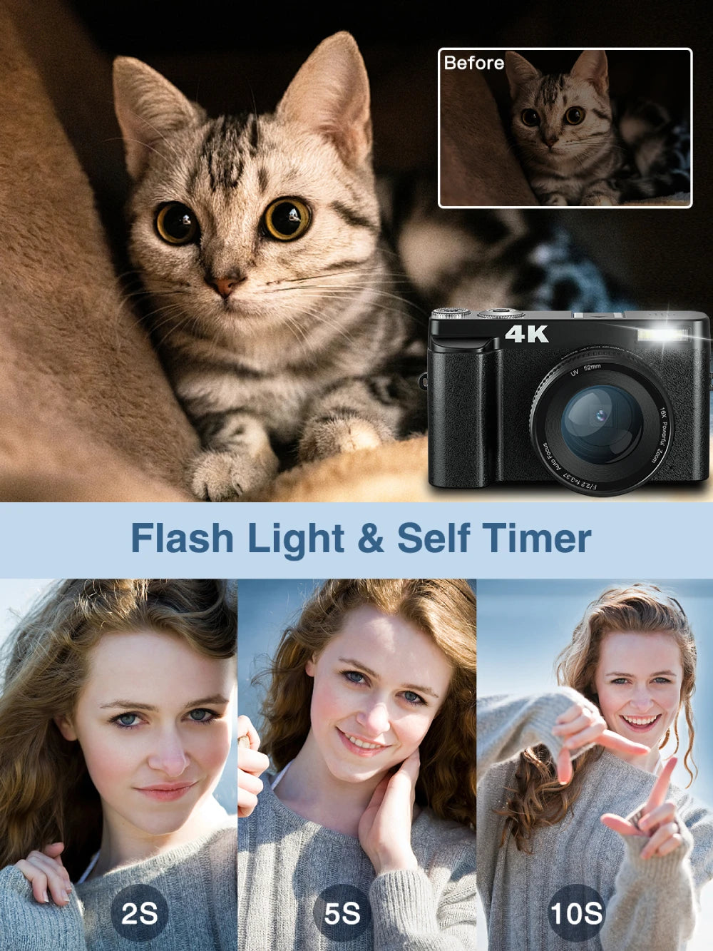 4K Vlogging Camera with Flip Screen