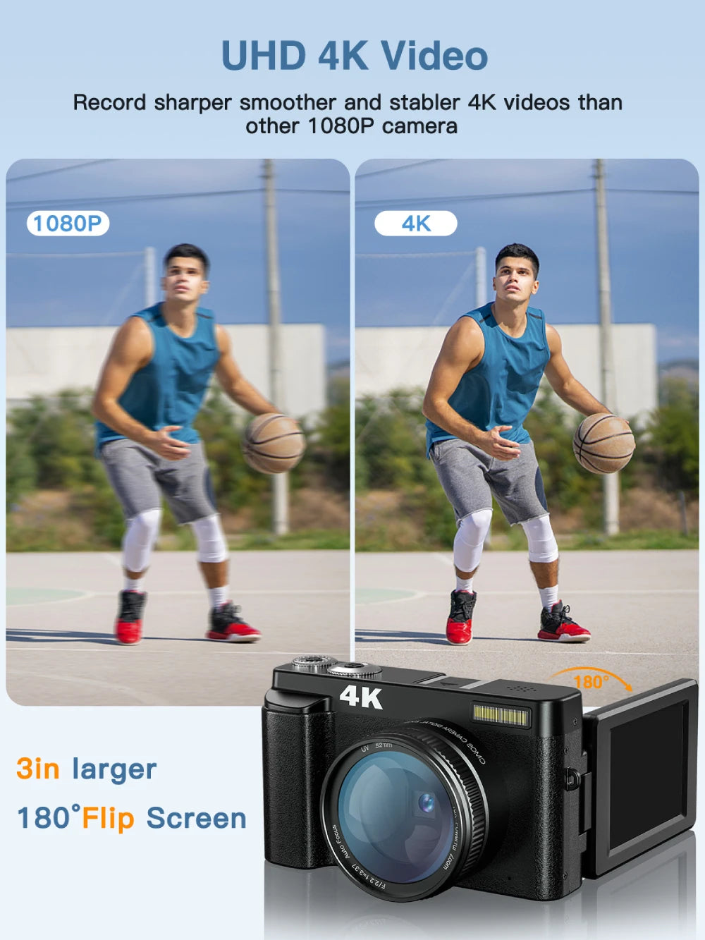 4K Vlogging Camera with Flip Screen