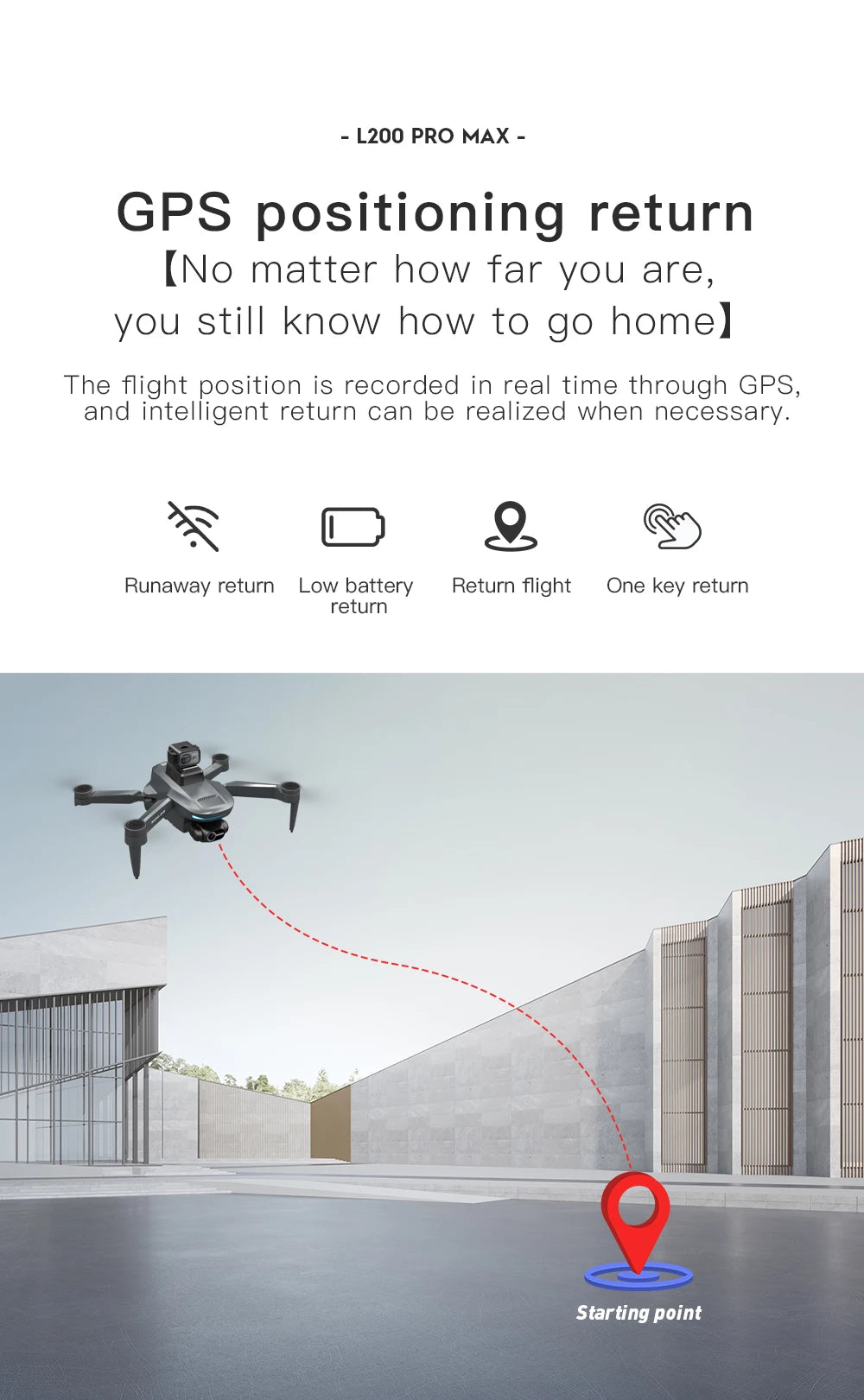 L200 Pro Max 4K GPS Drone