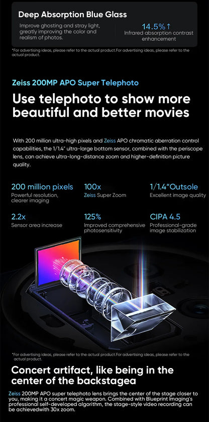 VIVO X200 Pro 5G Smartphone