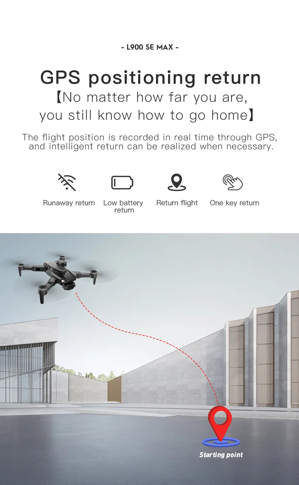 L900 Pro SE MAX 4K Drone