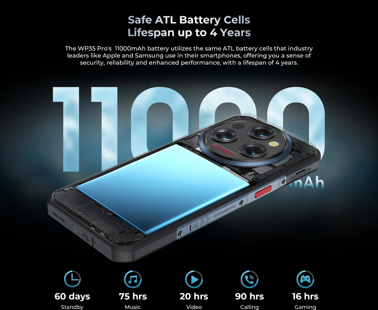 Oukitel WP35 Pro 5G Rugged Satellite Phone