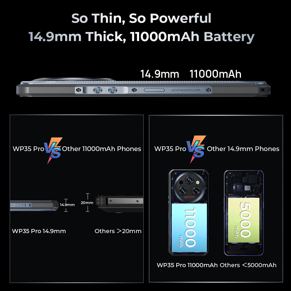 Oukitel WP35 Pro 5G Rugged Satellite Phone
