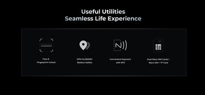 Oukitel WP35 Pro 5G Rugged Satellite Phone