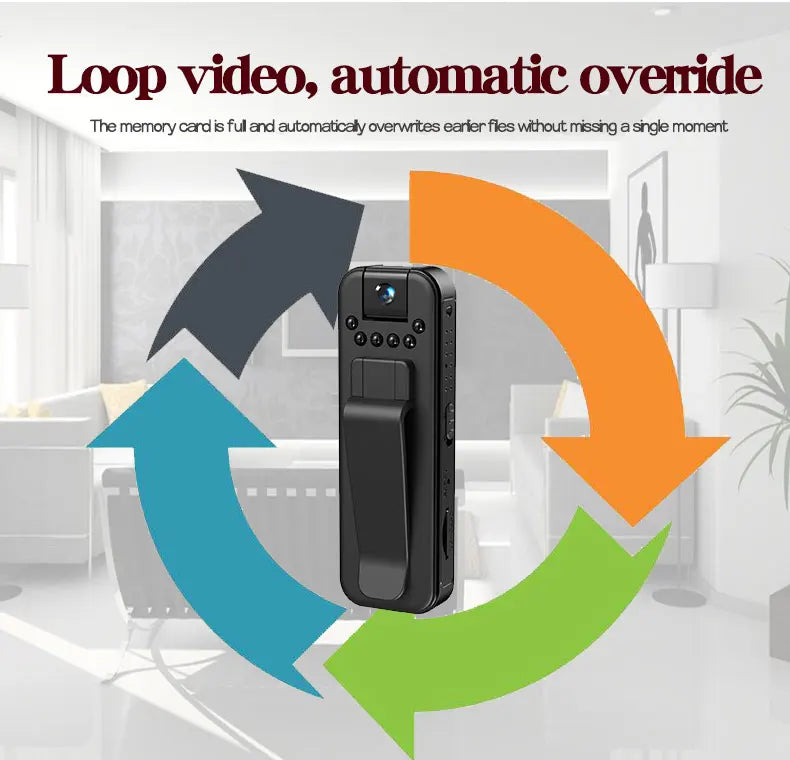 WiFi 1080P Mini Body Camera