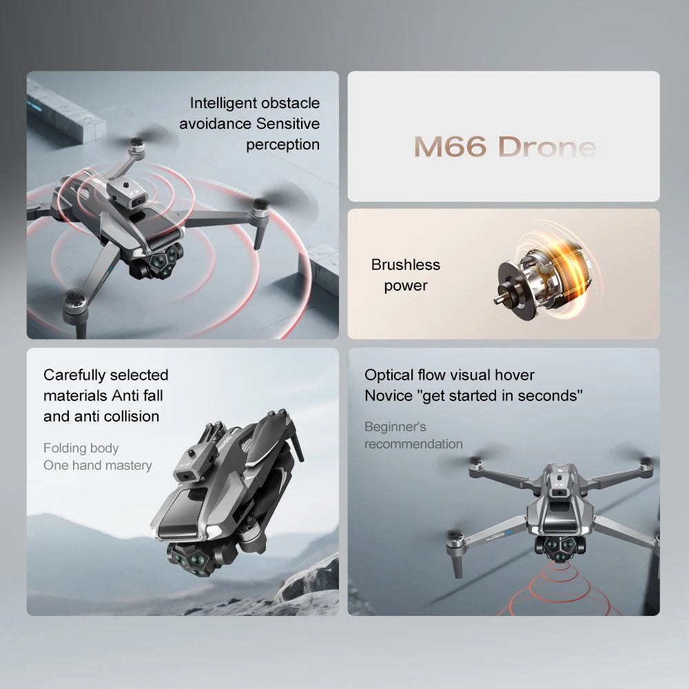 2025 HD Camera Drone with Screen