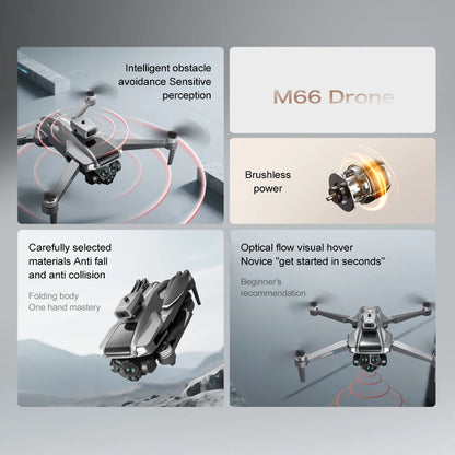 2025 HD Camera Drone with Screen