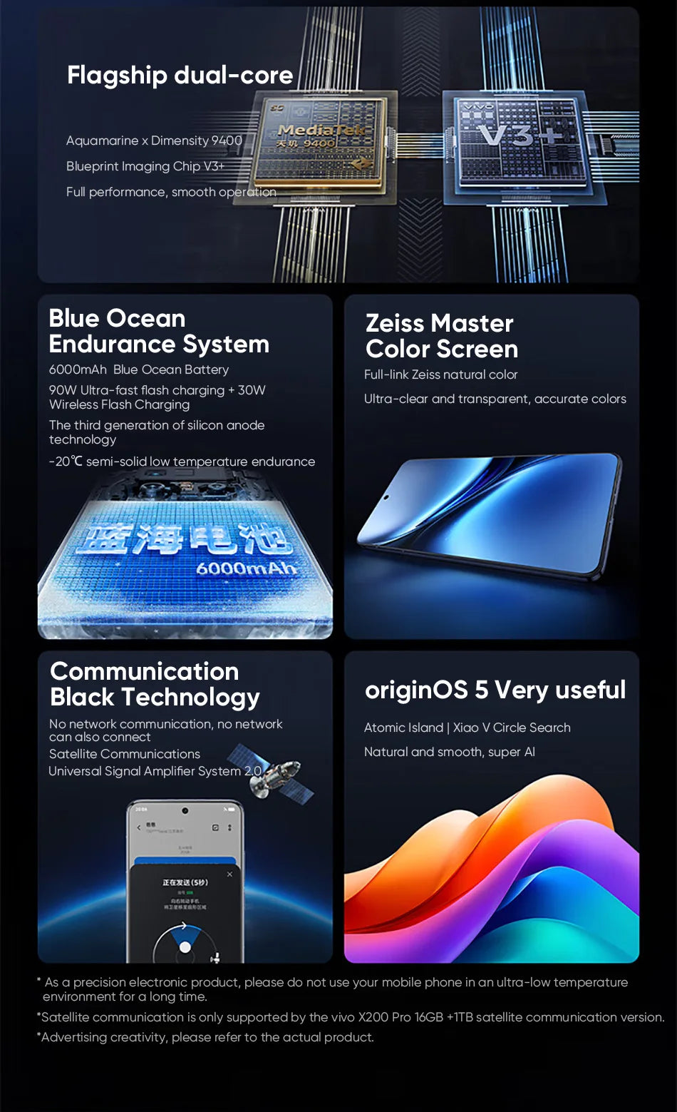 VIVO X200 Pro 5G Smartphone
