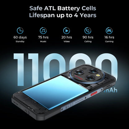 Oukitel WP35 Pro 5G Rugged Satellite Phone