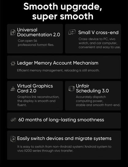 VIVO X200 Pro 5G Smartphone