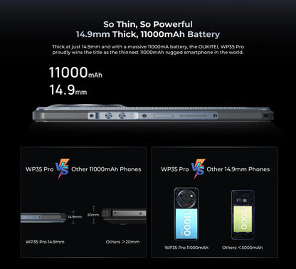 Oukitel WP35 Pro 5G Rugged Satellite Phone