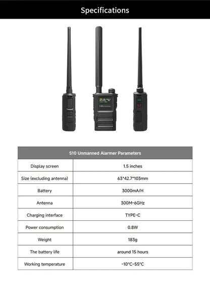 Handheld Drone Frequency Detector