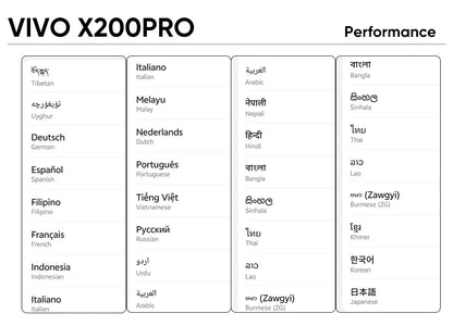 VIVO X200 Pro 5G Smartphone