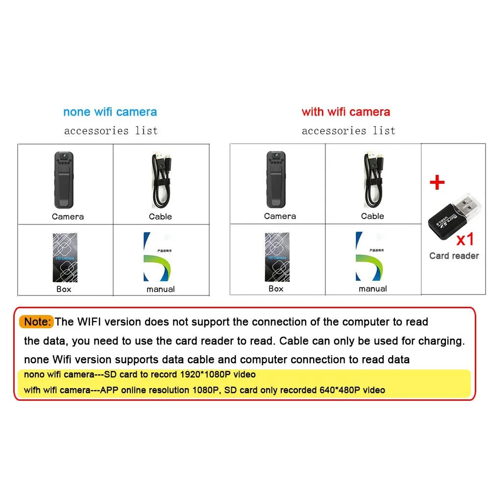 WiFi 1080P Mini Body Camera