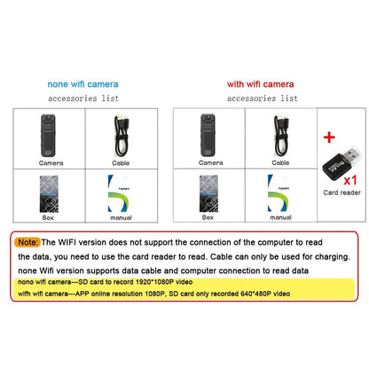 WiFi 1080P Mini Body Camera