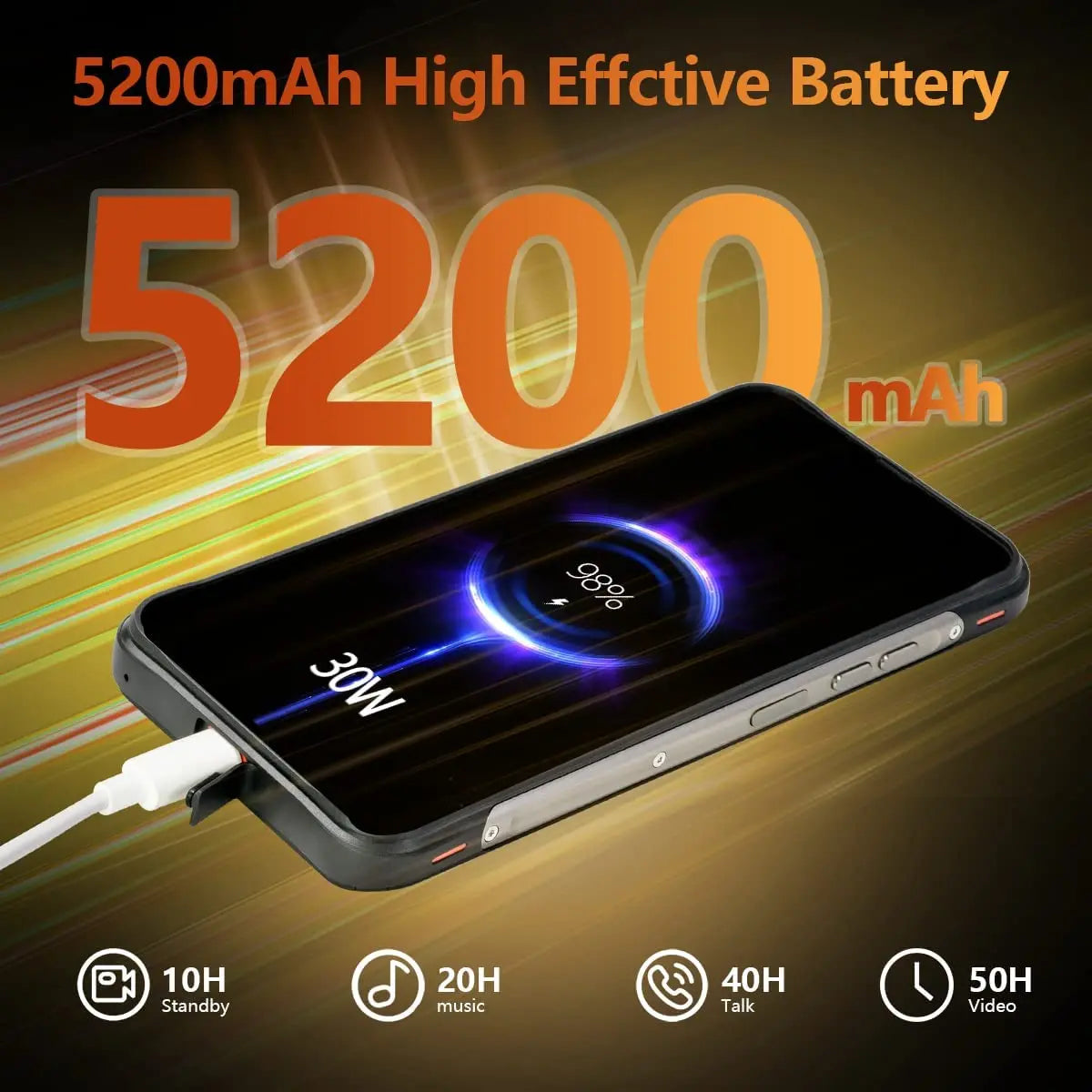 Unihertz Ticktock S 5G Rugged Satellite Phone