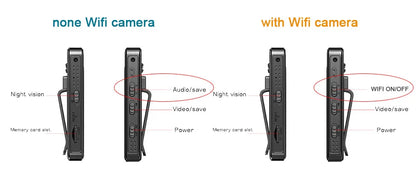 WiFi 1080P Mini Body Camera