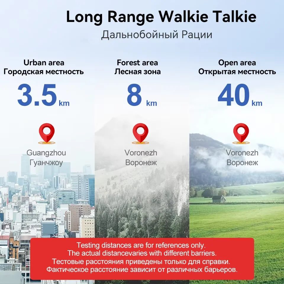 Retevis RT86 10W Long Range Walkie Talkie