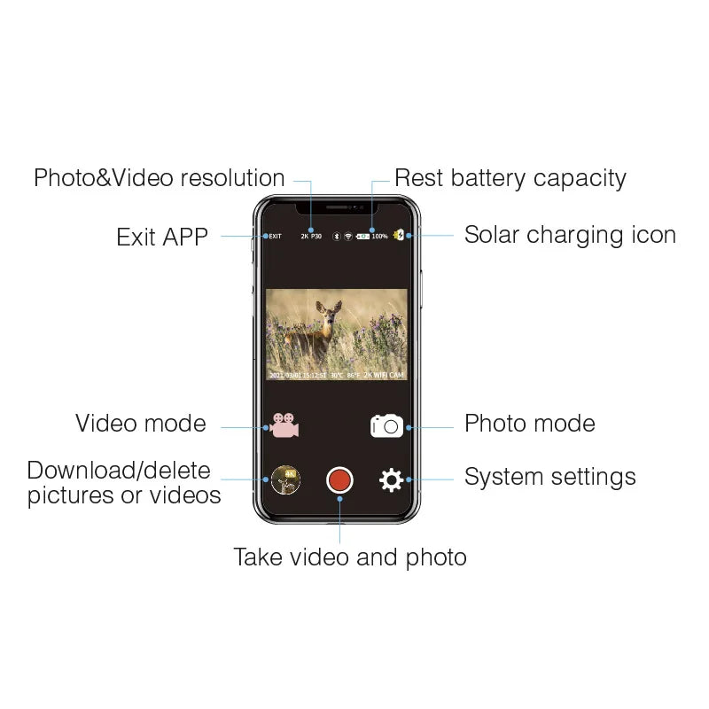 4K WiFi Solar Powered Trail Camera
