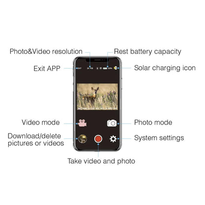 4K WiFi Solar Powered Trail Camera
