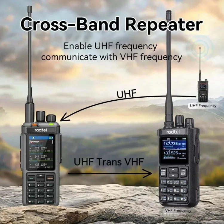 Radtel RT-880G 10W APRS+GPS Ham Radio
