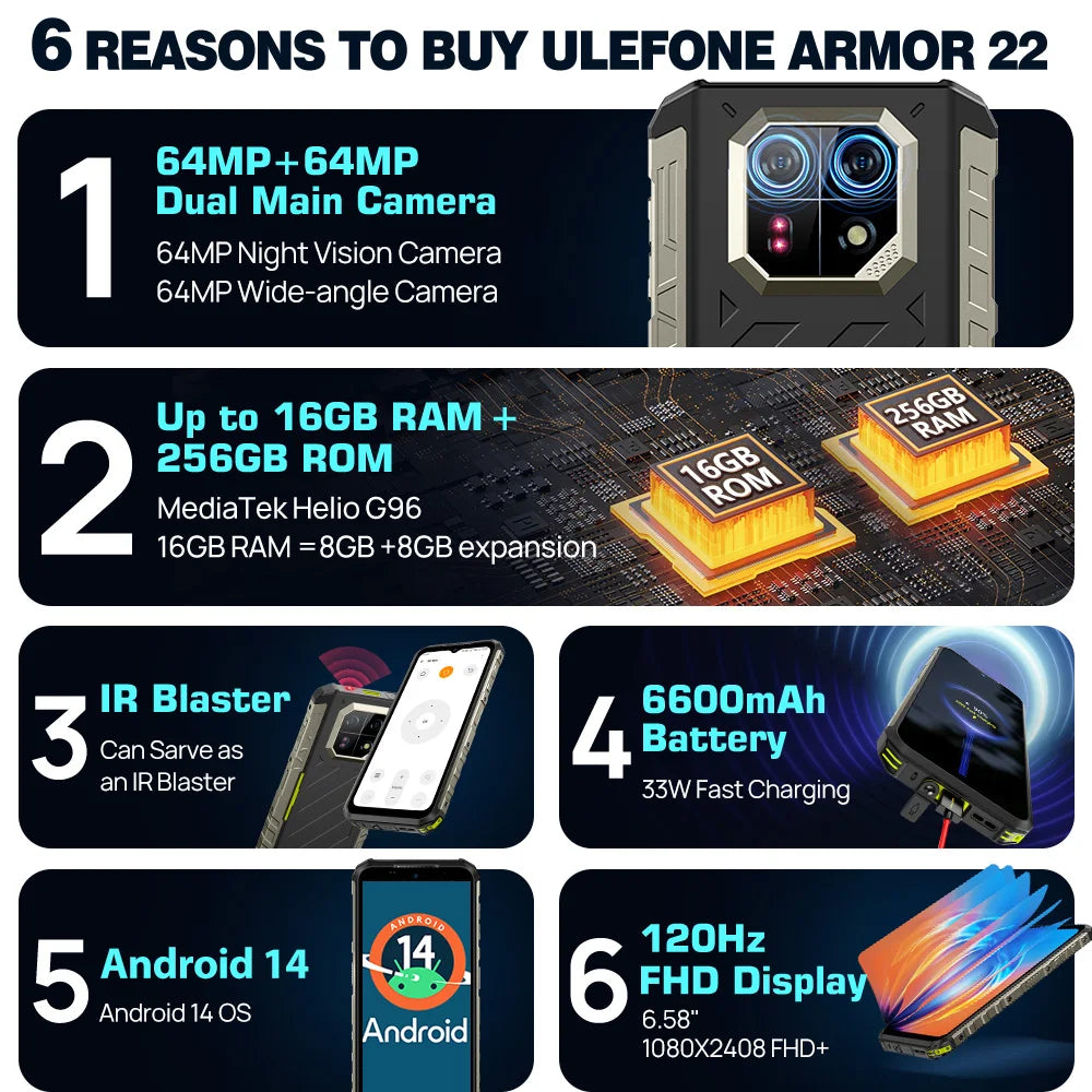 Ulefone Armor 22 Rugged 5G Smartphone