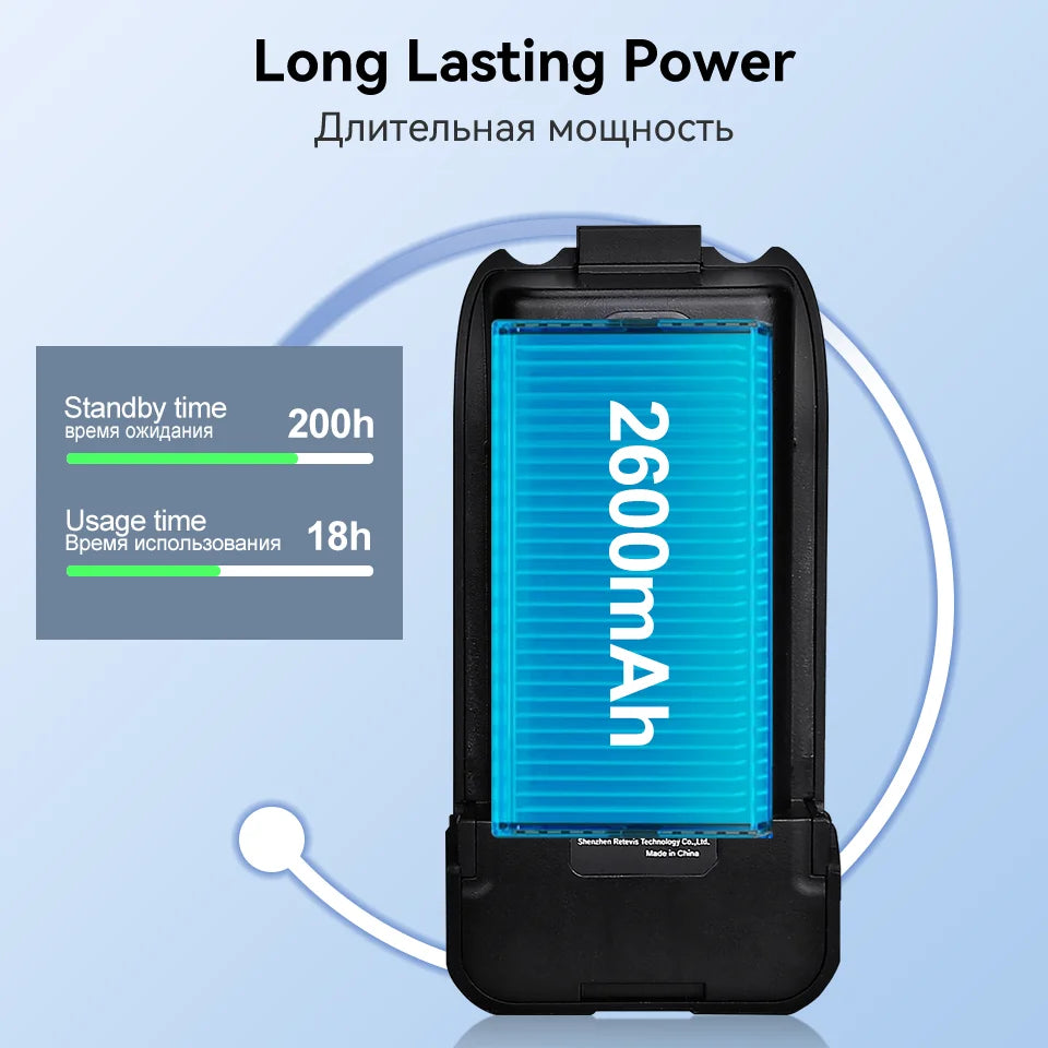 Retevis RT86 10W Long Range Walkie Talkie