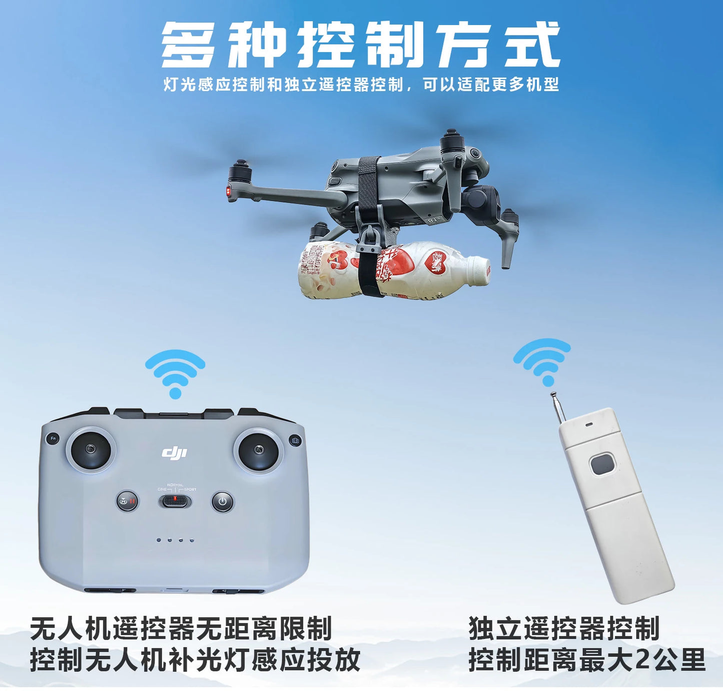 General Purpose Delivery Drone