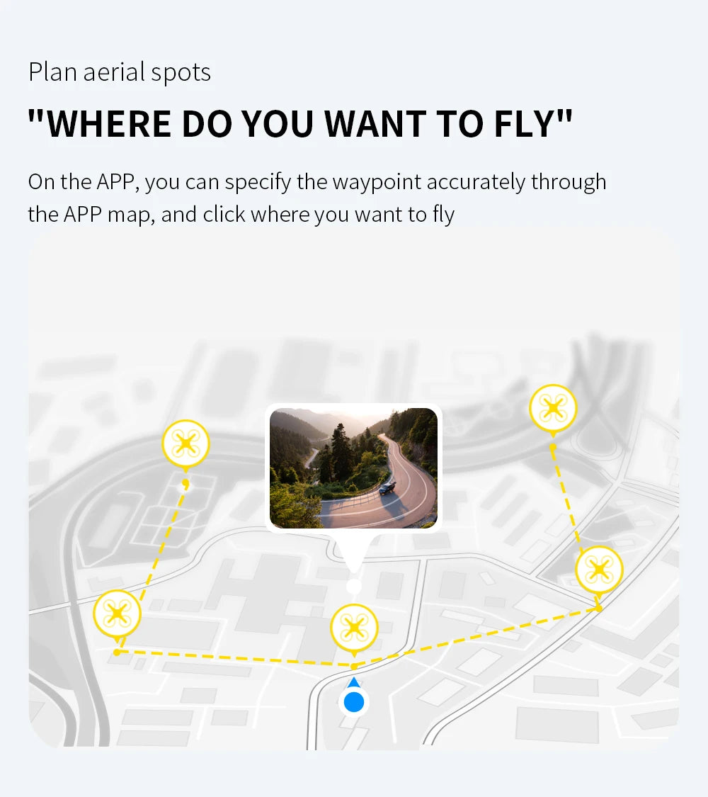 L900 Pro 4K Dual Camera Drone