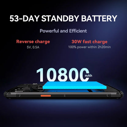IIIF150 B3 Pro 5G Rugged Smartphone