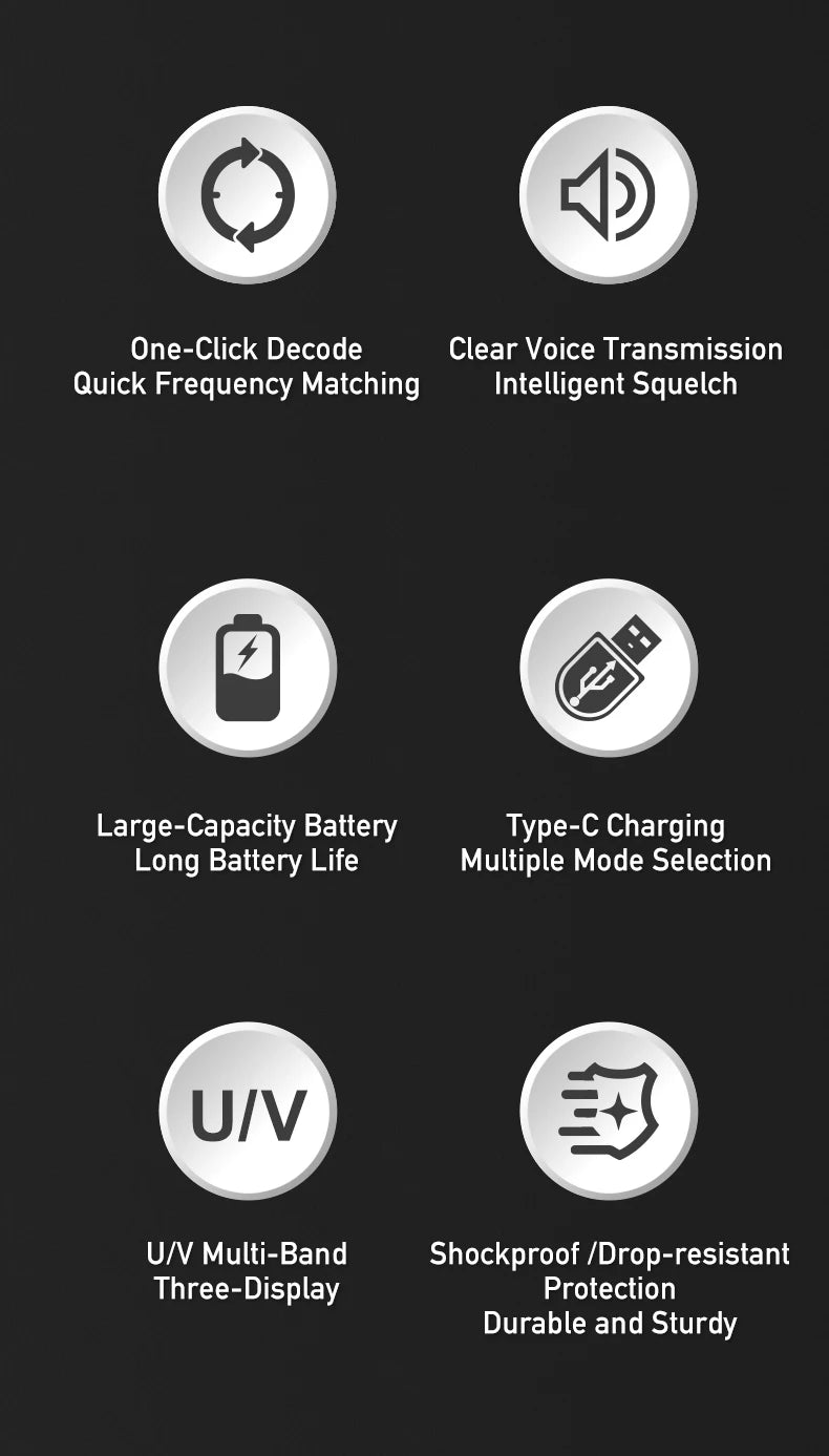 Radtel RT-880G 10W APRS+GPS Ham Radio