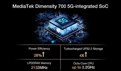Unihertz Ticktock S 5G Rugged Satellite Phone