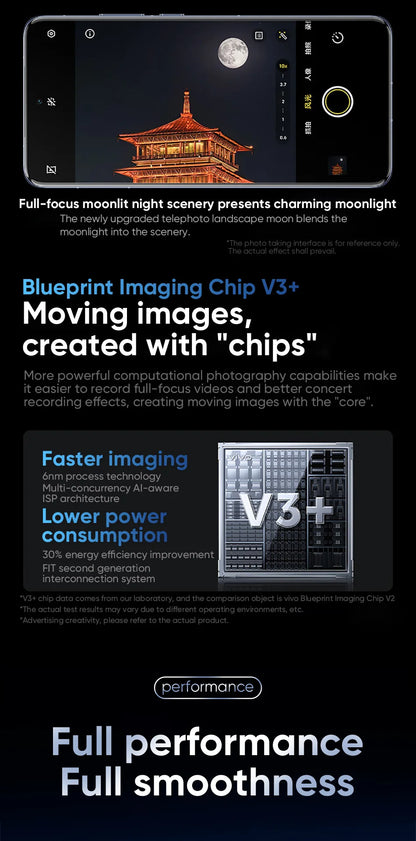 VIVO X200 Pro 5G Smartphone