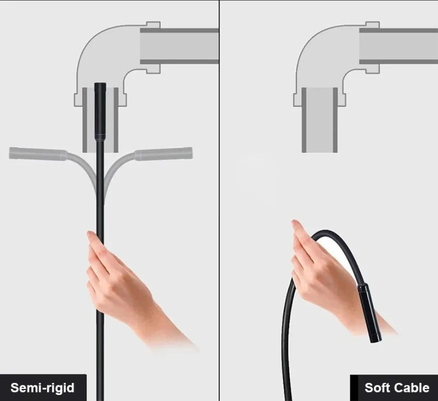 Type-C USB Endoscope Inspection Camera